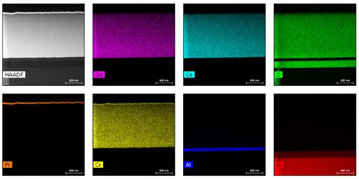 Energy-dispersive X-ray spectroscopy (EDX) elemental mapping of a CGO film (~1.25 μm-thick) sample. For comparison, the EDX mapping images of different elements (Gd, Ce, O, Pt, Cr, Al, and Si) are presented separately. Credit: D.-S. Park et al.